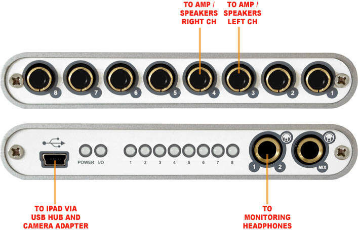 ESI - Knowledge Base / FAQ: Using GIGAPORT HD+ with Traktor DJ for