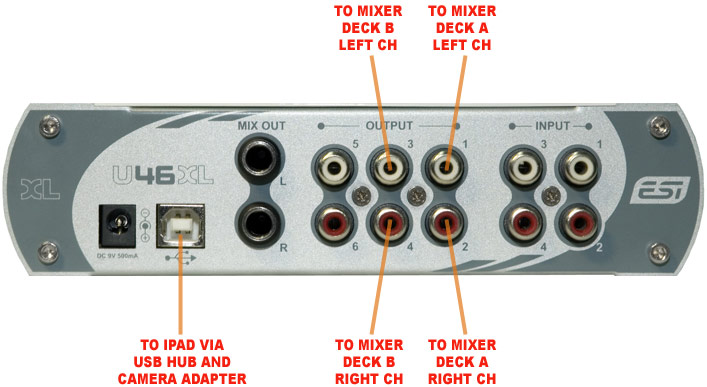 ESI - Knowledge Base / FAQ: Using U46 series with Cross DJ for iPad