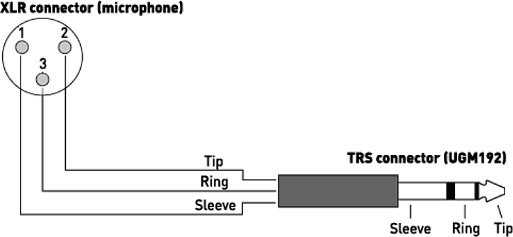 Trs To Xlr Wiring : Bxj01 Basic Balanced Xlr To Jack Microphone Link